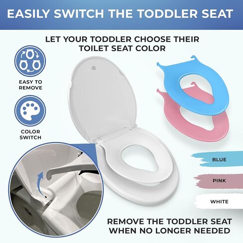 Elongated Family Toilet Seat with Built-In Toddler Potty Training Attachment and Adult Seat, 2 Extra Toddler Seats with Easy Install, All-in-One Slow Close Seat with Magnet Design in Saudi Arabia