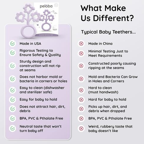 Baby Teething Toys - Made in The USA - Medical Grade Silicone Baby Teether for Newborns, Infants & Toddlers - CSPIA Certified - Multiple Textures - Freezer & Dishwasher Safe in Saudi Arabia