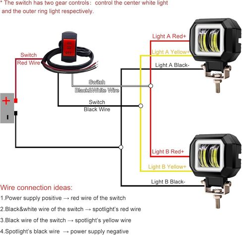2 قطعة أضواء LED للدراجات النارية مع مفتاح 12 فولت 24 فولت أبيض مربع الضباب ضوء عيون الملاك أضواء LED حلقة هالة القيادة ضوء الأضواء الأمامية أضواء إضافية للدراجات النارية على الطرق الوعرة شاحنة 4x4 ATV UTV in Saudi Arabia