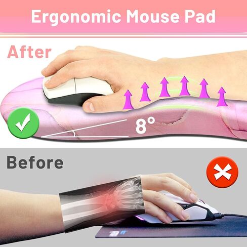 وسادة ماوس مريحة مع مسند للمعصم، وسادة ماوس لدعم المعصم مع قاعدة لتخفيف آلام النفق الرسغي، انتفاخ تدليك منحدر من الإسفنج الذكي مع قاعدة بولي يوريثان غير قابلة للانزلاق لمكتب الكمبيوتر (ملون 1) in Kuwait