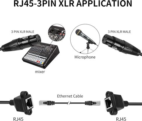 YACSEJAO 2 قطعة 3 دبوس XLR إلى RJ45 محول 15 سم RJ45 إلى XLR DMX كابل 15 سم XLR 3pin إلى RJ45 كابل محول للمرحلة واستوديو التسجيل (RJ45 إلى XLR أنثى) in Saudi Arabia
