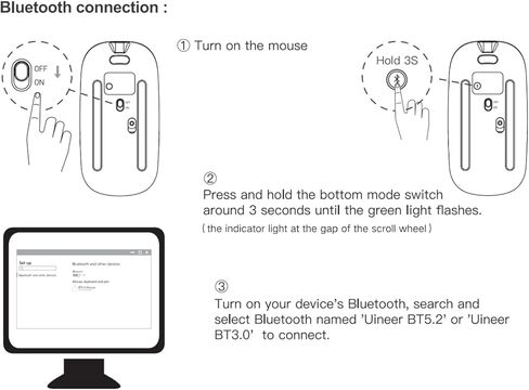 Wireless Bluetooth Mouse,Rechargeable Mouse(BT5.2 & 3.0) with Silent Click, 3-Level DPI Portable Mouse for Laptop, Computer(Black) in Kuwait
