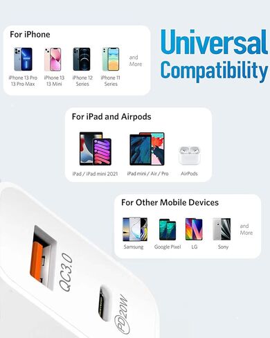 [2pack/20w] كتلة شاحن iPhone 15/14، منفذ USB C مزدوج وشاحن USB-a، صندوق نوع Pd سريع جديد للشحن السريع Usbc محول طاقة Cargardor Cube لهاتف iPhone 15 14 13 Pro Max 12 11 Se 8 Plus، Samsung in Kuwait