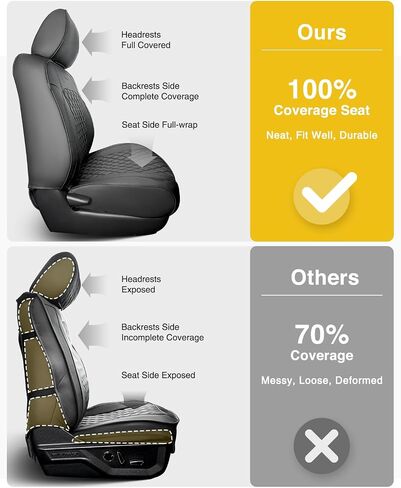 Seat Covers for Toyota Tacoma 2016-2023(Crew/Double Cab Only), Full Covered Faux Leather Seat Protectors Set for Tacoma 2016 2017 2018 2019 2020 2021 2022 2023 Car Accessories, Black in Saudi Arabia