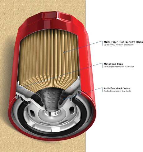 Purolator L14619 Premium Engine Protection Spin On Oil Filter in Saudi Arabia