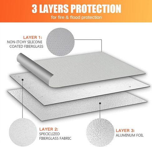 عبوتان من أكياس Oliman المقاومة للماء والمضادة للحريق (2000 درجة فهرنهايت)، تحمي المستندات المهمة، حقيبة آمنة مقاومة للماء مقاومة للحريق، حقيبة مستندات مقاومة للحريق. تخزين آمن للنقود والمجوهرات والمستندات القانونية (فضي) in Kuwait