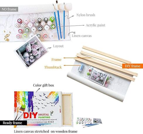 سلسلة فنسنت فان جوخ الرائعة للطلاء بالأرقام للبالغين من توكوكو، مجموعة طلاء للبالغين DIY بالأرقام للمبتدئين على قماش ملفوف 40.64 سم × 50.8 سم مع إطار (سهول أورفيسون) in Saudi Arabia
