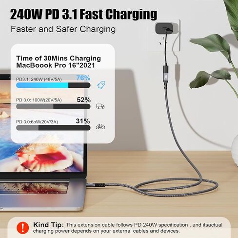 كابل تمديد USB C 3.2 بسرعة 20 جيجابت في الثانية، كابل تمديد USBC 3.2 Gen2 Type-c ذكر إلى أنثى فائق الدقة 4K@60 هرتز 240 وات شحن نقل بيانات 20 جيجابت في الثانية متوافق مع SSD eGPU الخارجي (امتداد 20G 240W-2M) in Kuwait