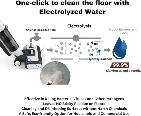 SA01 مكنسة وممسحة جافة ورطبة لاسلكية للأرضيات الصلبة والسجاد قصير الوبر، تنظيف ذاتي وجاف in Kuwait