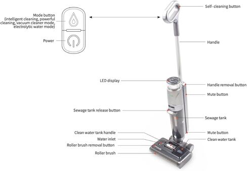 SA01 مكنسة وممسحة جافة ورطبة لاسلكية للأرضيات الصلبة والسجاد قصير الوبر، تنظيف ذاتي وجاف in Kuwait