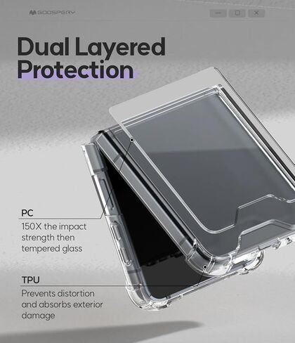 جراب GOOSPERY Galaxy Z Flip 5، غطاء حماية ممتص للصدمات شفاف للغاية مع زوايا معززة، جراب هاتف هجين نحيف مقاوم للصدمات - شفاف in Kuwait
