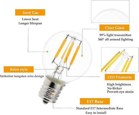2-Pack E17 S11 LED Light Bulb,E17 Intermediate Base Globe Bulb 4W Daylight 5000K,40 Watt S11 G40 Incandescent Bulb Replacement for Desk Lamp,Cabinet,Closet,Non-Dimmable in Saudi Arabia