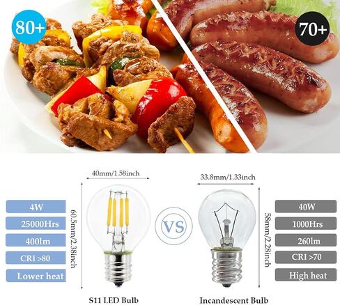 2-Pack E17 S11 LED Light Bulb,E17 Intermediate Base Globe Bulb 4W Daylight 5000K,40 Watt S11 G40 Incandescent Bulb Replacement for Desk Lamp,Cabinet,Closet,Non-Dimmable in Saudi Arabia