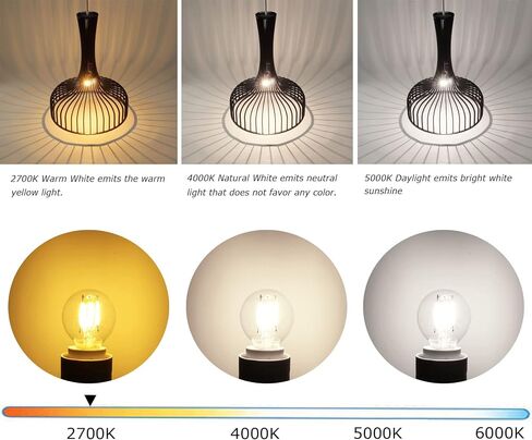 2-Pack E17 S11 LED Light Bulb,E17 Intermediate Base Globe Bulb 4W Daylight 5000K,40 Watt S11 G40 Incandescent Bulb Replacement for Desk Lamp,Cabinet,Closet,Non-Dimmable in Saudi Arabia