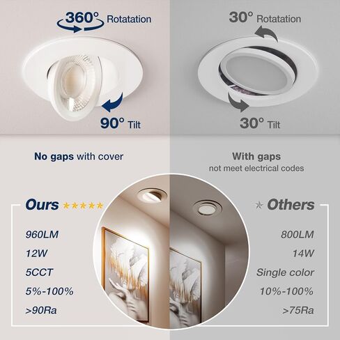 1 حزم 4 بوصة Gimbal LED راحة الضوء مع صندوق وصلات 12 وات، 5 ألوان قابلة للتعديل 2700K-5000K، 360 درجة + 90 درجة إضاءة مقلة العين اتجاهية قابلة للتعديل، مصابيح راحة مقاومة للماء للاستحمام in Kuwait