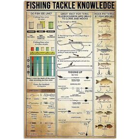 Fishing Tackle Knowledge Metal Tin Sign,Bar Cafe Farm Metal Poster Board Interesting Room Aesthetic Decoration 8X12 Inches