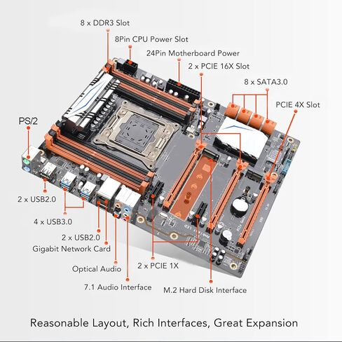 ATX Computer Motherboard, DDR3 3 PCIe Slots SATA3.0 M.2 NVME 256GB USB3.0 SATA3.0 M.2, LGA 2011 Motherboard Mainboard for Computer PC in Saudi Arabia