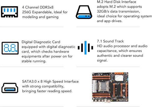 ATX Computer Motherboard, DDR3 3 PCIe Slots SATA3.0 M.2 NVME 256GB USB3.0 SATA3.0 M.2, LGA 2011 Motherboard Mainboard for Computer PC in Saudi Arabia