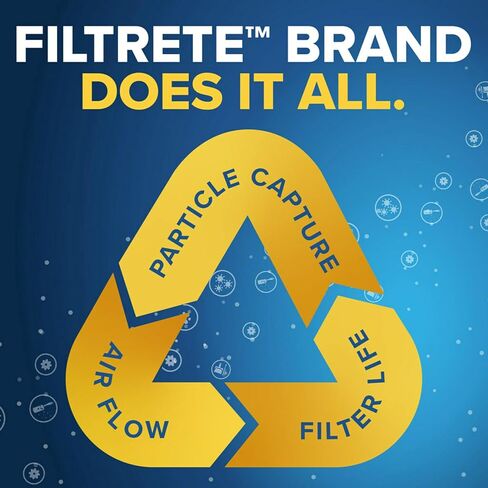 Filtrete 16x30x1 AC Furnace Air Filter, MERV 11, MPR 1000, Micro Allergen Defense, 3-Month Pleated 1-Inch Electrostatic Air Cleaning Filter, 6 Pack (Actual Size 15.81x29.81x0.81 in) in Kuwait