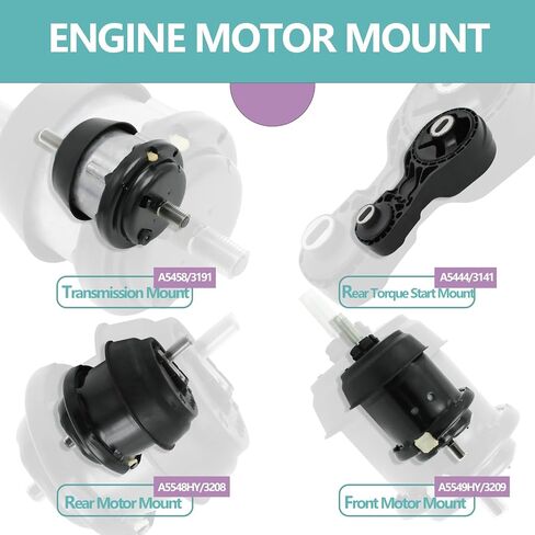 Engine Motor Mount Compatible with 2009-2016 GMC Acadia/Saturn Outlook 3.6L 2009-2017 Buick Enclave/Chevy Traverse 3.6L A5549HY A5548HY A5444 A5458HY in Kuwait