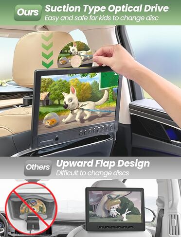 مشغل DVD للسيارة مقاس 12.5 بوصة مع سماعة رأس، ومشغل DVD للسيارة مع مدخل HDMI، ومدخل قرص من نوع الشفط، ومشغل DVD لمسند الرأس يدعم فيديو 1080P، وخالي من المنطقة، والذاكرة الأخيرة، ومدخل/مخرج AV، وبطاقة USB/SD in Kuwait