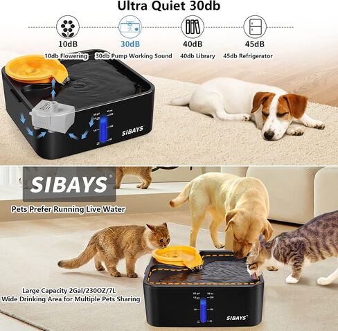 SIBAYS Dog Water Fountain for Large Dogs,1.8GAL Water Bowl Dispenser with 5 Layer Filter, Automatic Super Quiet Overflow Protection with Visible Water Level Drinking-Safe Material in Saudi Arabia