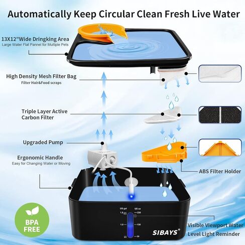 SIBAYS Dog Water Fountain for Large Dogs,1.8GAL Water Bowl Dispenser with 5 Layer Filter, Automatic Super Quiet Overflow Protection with Visible Water Level Drinking-Safe Material in Saudi Arabia