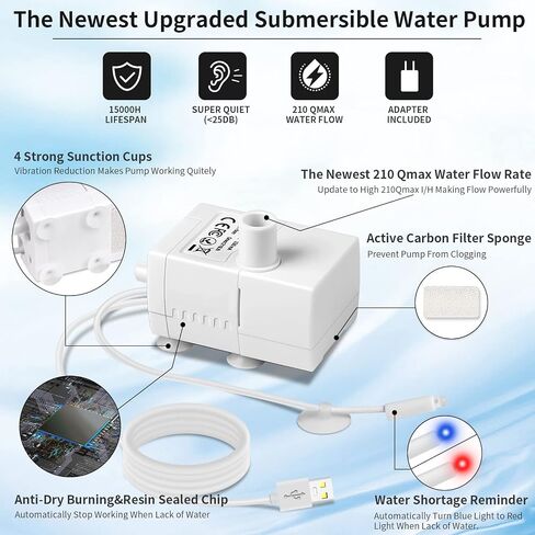 SIBAYS Dog Water Fountain for Large Dogs,1.8GAL Water Bowl Dispenser with 5 Layer Filter, Automatic Super Quiet Overflow Protection with Visible Water Level Drinking-Safe Material in Saudi Arabia