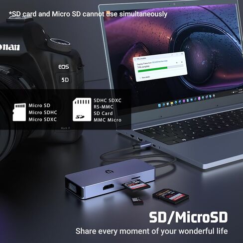 محول USB C 6 في 1، محور USB C، شاشة ثلاثية USB C إلى HDMI، VGA، محور USB C متعدد المنافذ مع USB A، قارئ بطاقة SD/TF، ​​دونجل للكمبيوتر المحمول والكمبيوتر اللوحي من النوع C in Saudi Arabia