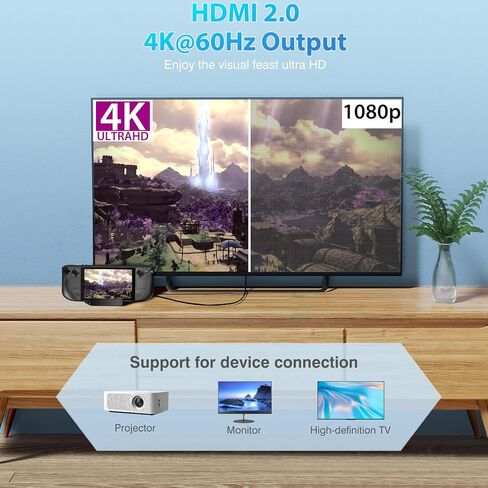 محطة إرساء ANNAPRO لسطح البخار/سطح البخار OLED وROG Ally، قاعدة 6 في 1 مع HDMI 2.0 4K@60 هرتز، جيجابت إيثرنت، 3 × USB-A 3.0 وPD3.0 100 واط USB-C منفذ شحن كامل السرعة in Kuwait