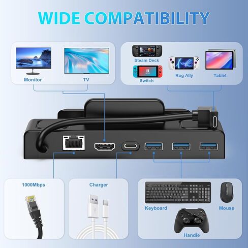 محطة إرساء ANNAPRO لسطح البخار/سطح البخار OLED وROG Ally، قاعدة 6 في 1 مع HDMI 2.0 4K@60 هرتز، جيجابت إيثرنت، 3 × USB-A 3.0 وPD3.0 100 واط USB-C منفذ شحن كامل السرعة in Kuwait