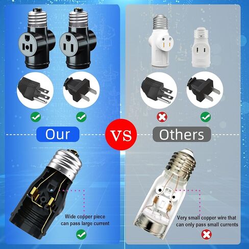 Light Socket Adapter, Convert E26 Light Socket to 3-Prong Outlet Adapter and Light Bulb Socket, 1 Pack(Black) in Saudi Arabia