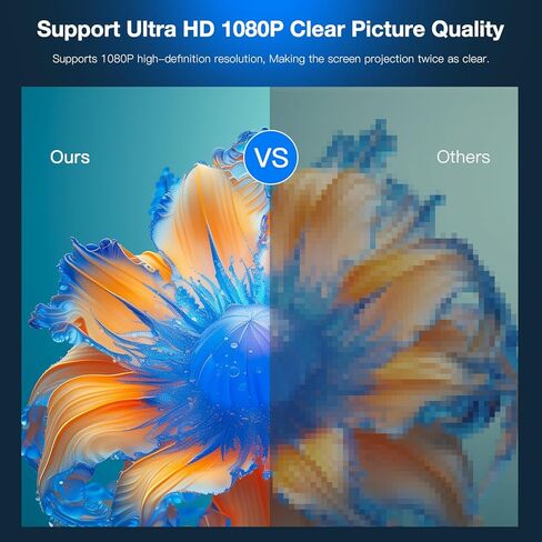 محول HDMI لجهاز iPhone إلى جهاز العرض، محول HDMI رقمي AV، محول شاشة مزامنة HDMI فيديو بدقة 1080 بكسل مع منفذ شحن إلى HDTV/جهاز العرض/الشاشة، يدعم iOS 9.0 أو أعلى in Kuwait