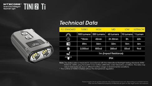 Nitecore TINI 2 Keychain Flashlight, Gray 500 Lumen USB-C Rechargeable with Digital Display LumenTac Charging Cable in Saudi Arabia