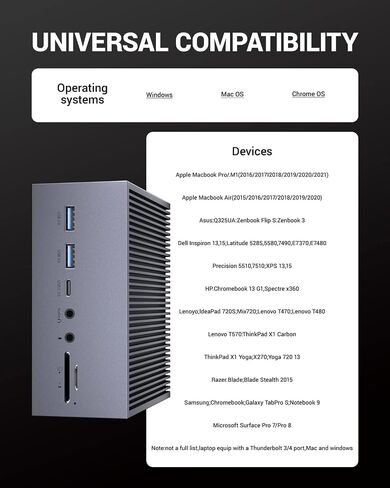 USB C Docking Station, 17 Ports Universal USB C Dock Triple Monitor with (4K@60Hz, DP/2*HDMI, 100W PD, S/PDIF Port,USB-A/C 3.0,RJ45 Ethernet,Audio&Mic,SD/TF) for Laptop and Tablet in Saudi Arabia