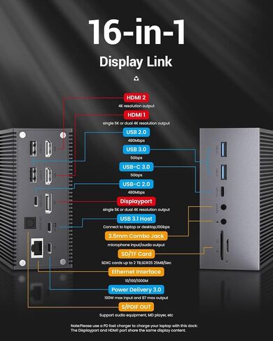 USB C Docking Station, 17 Ports Universal USB C Dock Triple Monitor with (4K@60Hz, DP/2*HDMI, 100W PD, S/PDIF Port,USB-A/C 3.0,RJ45 Ethernet,Audio&Mic,SD/TF) for Laptop and Tablet in Saudi Arabia