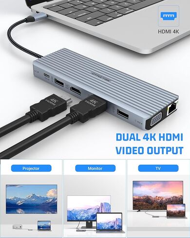 قاعدة توصيل USB C 14 في 1، موزع USB C مع شاشة عرض ثلاثية (2xHDMI، VGA) 6 منافذ XUSB، 1000 ميجا بايت، قارئ SD/TF، ​​صوت يستخدم لجهاز Mac Air/Pro والمزيد من الأجهزة من النوع C in Saudi Arabia