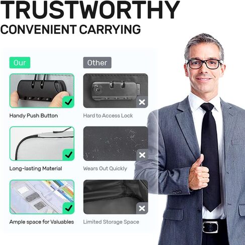 Fireproof Document Bag with Lock, Important Document Organizer,Home Office Travel Safe Bag,Multi-Layer Portable Filing Storage for Waterproof File Passport,Certificates,Legal Documents,Black in Saudi Arabia