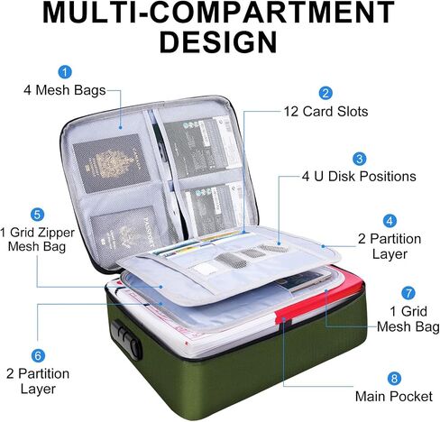Fireproof Document Bag with Lock, Important Document Organizer,Home Office Travel Safe Bag,Multi-Layer Portable Filing Storage for Waterproof File Passport,Certificates,Legal Documents,Black in Saudi Arabia