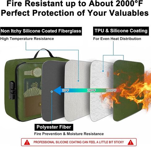 Fireproof Document Bag with Lock, Important Document Organizer,Home Office Travel Safe Bag,Multi-Layer Portable Filing Storage for Waterproof File Passport,Certificates,Legal Documents,Black in Saudi Arabia