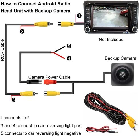 Vehicle Rear-View Backup Camera Car Parking Reverse Waterproof Cameras for Volvo S80 S80L S90 S40 S40L S60 S60L C30 C70 V60 XC90 XC60 XC70 V40R (Style1 - One Screw Hole) in Saudi Arabia