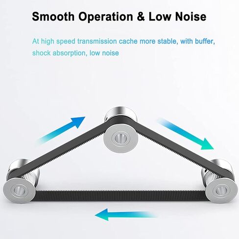 حزام توقيت 2GT-6mm - ملحقات الطابعة ثلاثية الأبعاد X Axis + Y Axis استبدال مجموعة حزام متزامن لـ Creality Ender 3 V2 in Kuwait