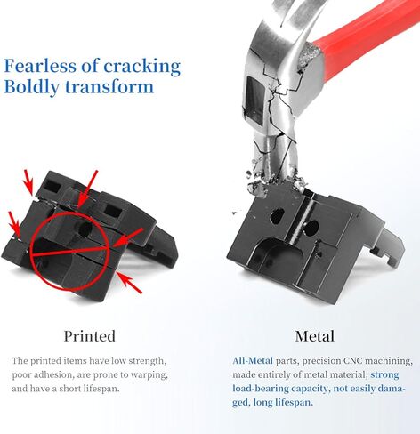 ترقية طقم الطاولة المعدنية المنزلقة Voron 0.2 CNC مع قطعتين من صواميل ومسامير على شكل حرف T - الحل الأمثل لإمالة الطارد الصغيرة Stealthburner Hotend ودقة محسنة in Kuwait