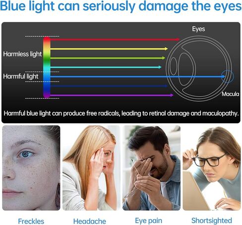 【عبوة من قطعتين】 واقي شاشة مضاد للضوء الأزرق مقاس 13.3 بوصة متوافق مع HP/Dell/Acer/Asus/Samsung/Lenovo/Sony/MSI/Toshiba/LG/Razer Blade، واقي شاشة قابل للإزالة بنسبة 16:9 لجهاز كمبيوتر محمول مقاس 13.3 بوصة in Kuwait