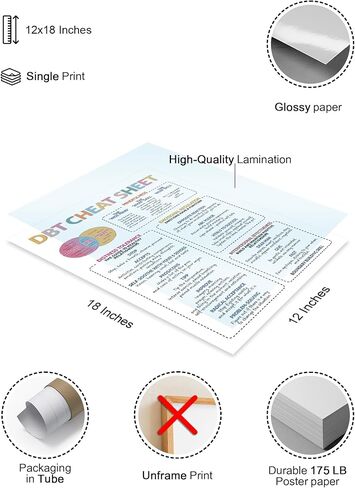 ملصق ورقة الغش DBT مقاس 5 أمتار مقاس 12 × 18 بوصة، طباعة مهارات DBT، دليل مرجعي للمراهقين، مخطط العلاج السلوكي الجدلي، المدرسة، ديكور الفصل الدراسي، التعليم، الصحة العقلية in Kuwait