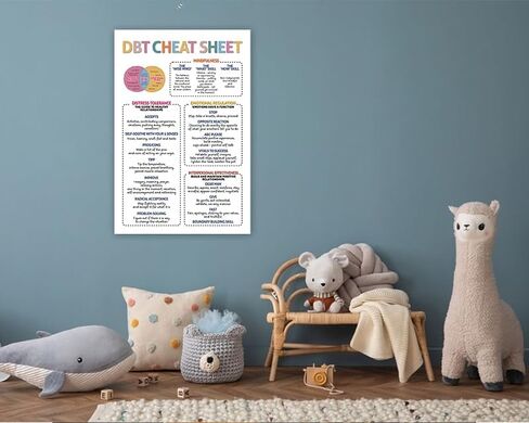 ملصق ورقة الغش DBT مقاس 5 أمتار مقاس 12 × 18 بوصة، طباعة مهارات DBT، دليل مرجعي للمراهقين، مخطط العلاج السلوكي الجدلي، المدرسة، ديكور الفصل الدراسي، التعليم، الصحة العقلية in Kuwait