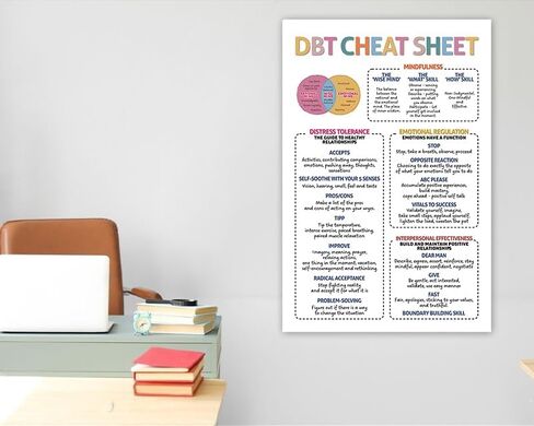 ملصق ورقة الغش DBT مقاس 5 أمتار مقاس 12 × 18 بوصة، طباعة مهارات DBT، دليل مرجعي للمراهقين، مخطط العلاج السلوكي الجدلي، المدرسة، ديكور الفصل الدراسي، التعليم، الصحة العقلية in Kuwait