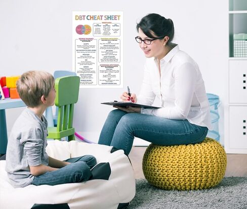 ملصق ورقة الغش DBT مقاس 5 أمتار مقاس 12 × 18 بوصة، طباعة مهارات DBT، دليل مرجعي للمراهقين، مخطط العلاج السلوكي الجدلي، المدرسة، ديكور الفصل الدراسي، التعليم، الصحة العقلية in Kuwait