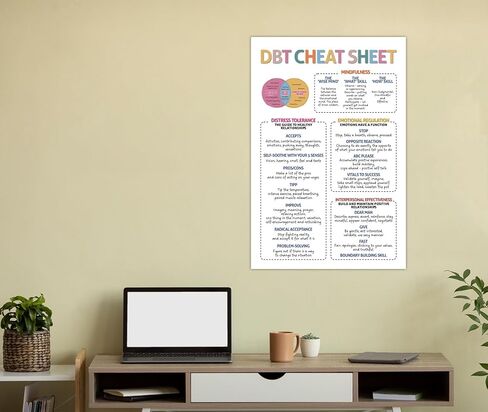ملصق ورقة الغش DBT مقاس 5 أمتار مقاس 12 × 18 بوصة، طباعة مهارات DBT، دليل مرجعي للمراهقين، مخطط العلاج السلوكي الجدلي، المدرسة، ديكور الفصل الدراسي، التعليم، الصحة العقلية in Kuwait