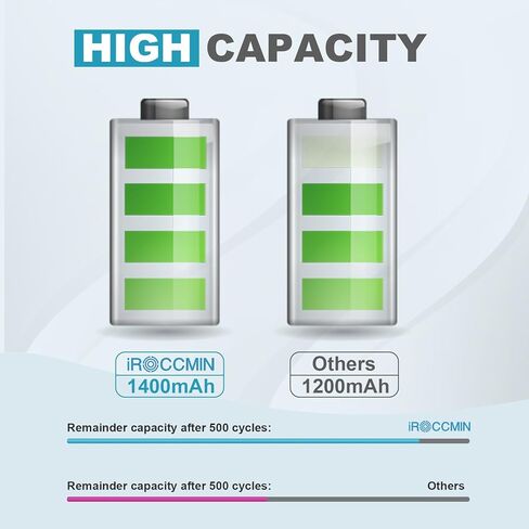 بطارية بديلة BL-4UL، بطارية بديلة عالية السعة 1400 مللي أمبير في الساعة لهاتف Nokia 3310 TA-1036، 225 RM-1011 RM-1126 RM-1012 in Kuwait